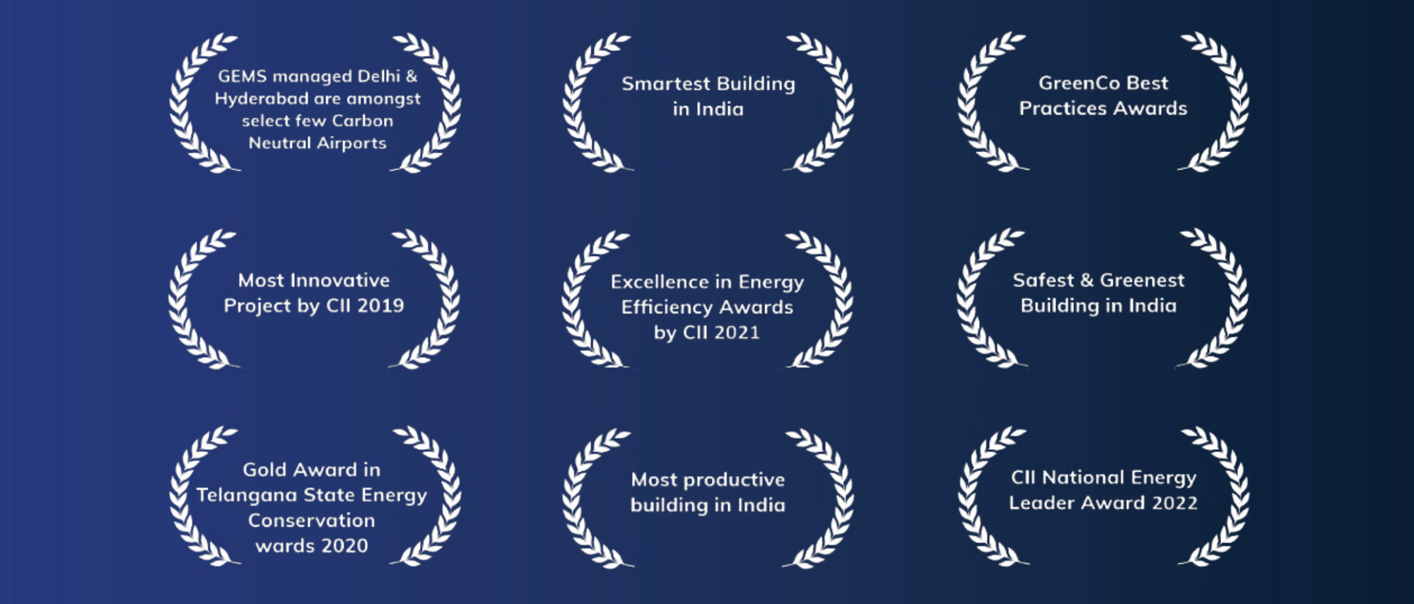 Solar Energy Projects GEMS